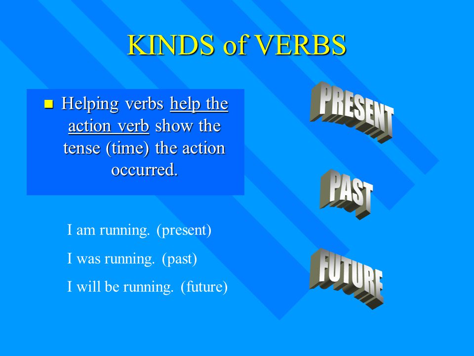 KINDS of VERBS PRESENT PAST FUTURE