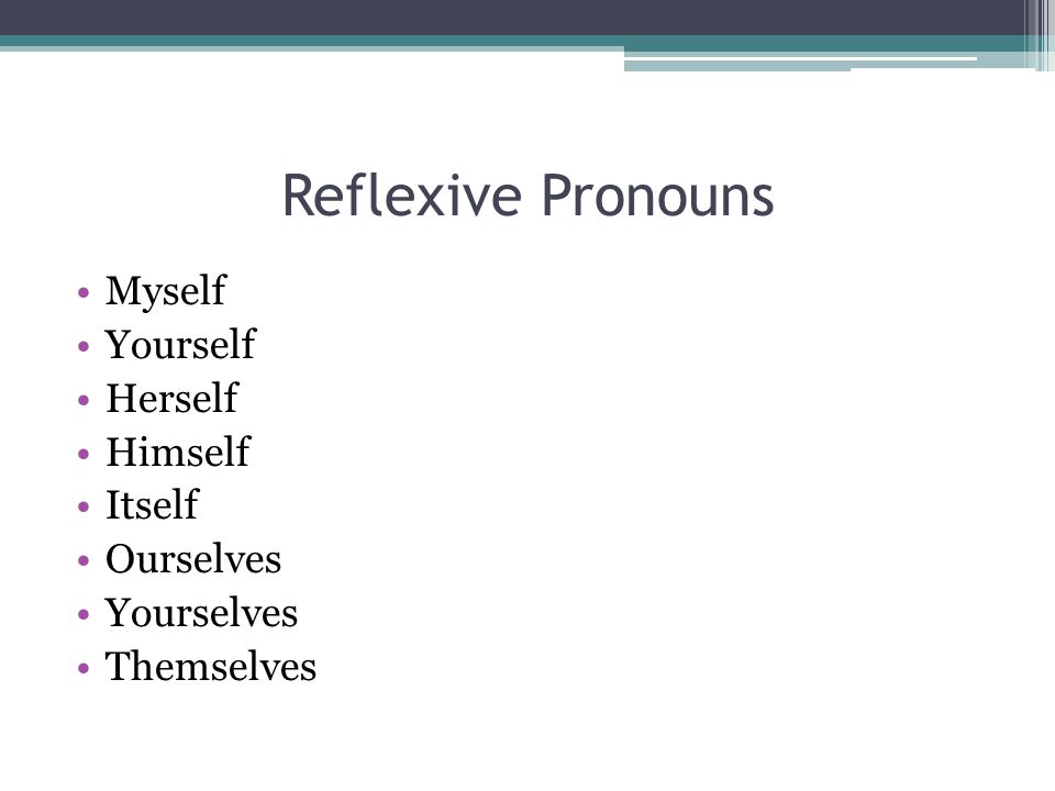Reflexive Pronouns Myself Yourself Herself Himself Itself Ourselves