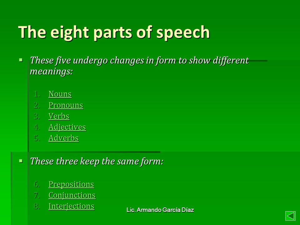 The eight parts of speech
