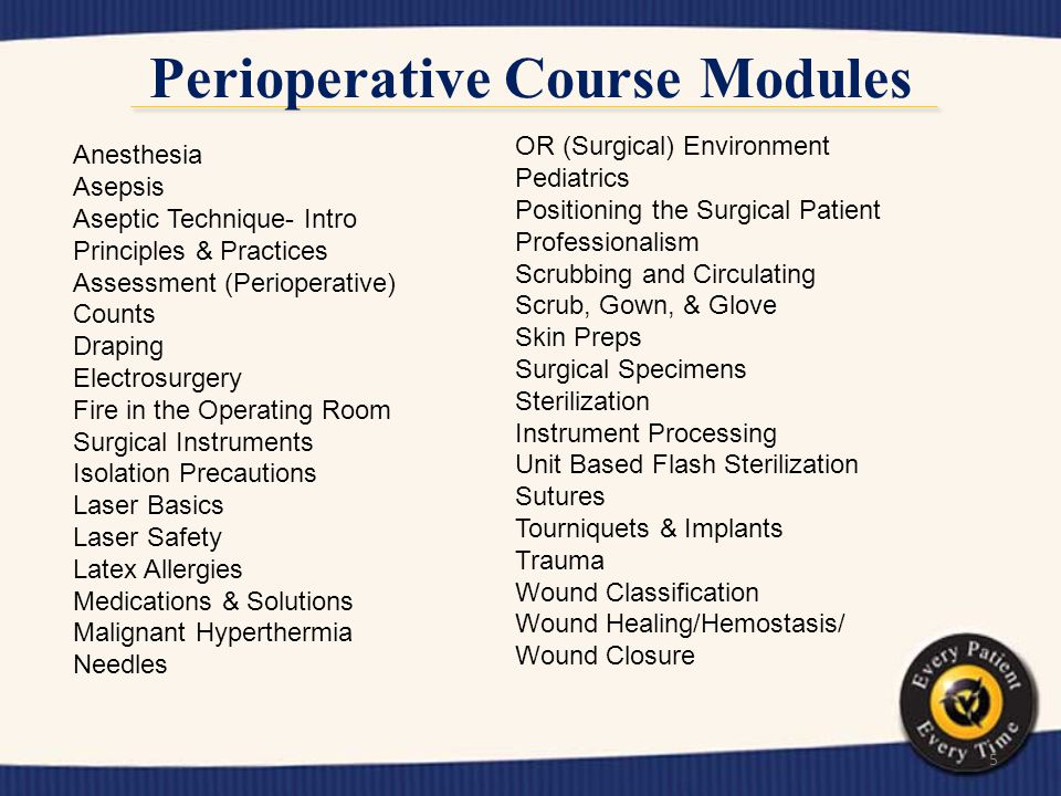 Perioperative Course Modules