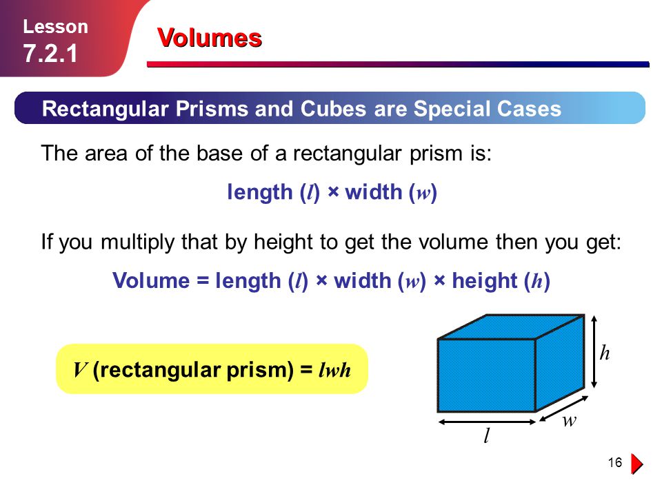 Volumes Rectangular Prisms and Cubes are Special Cases