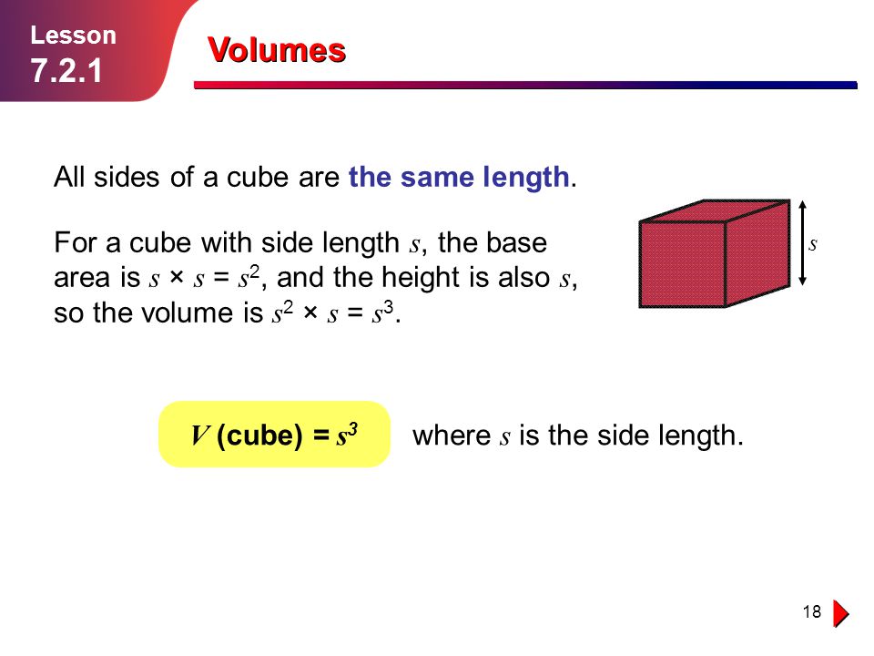 Volumes All sides of a cube are the same length.