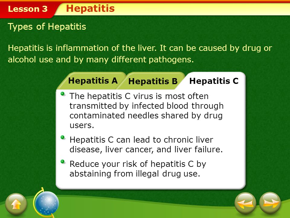 Hepatitis Types of Hepatitis