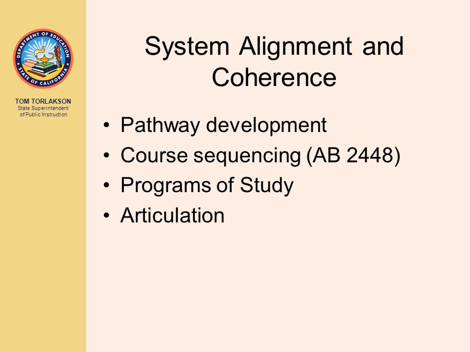 System Alignment and Coherence