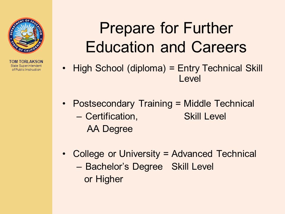 Prepare for Further Education and Careers