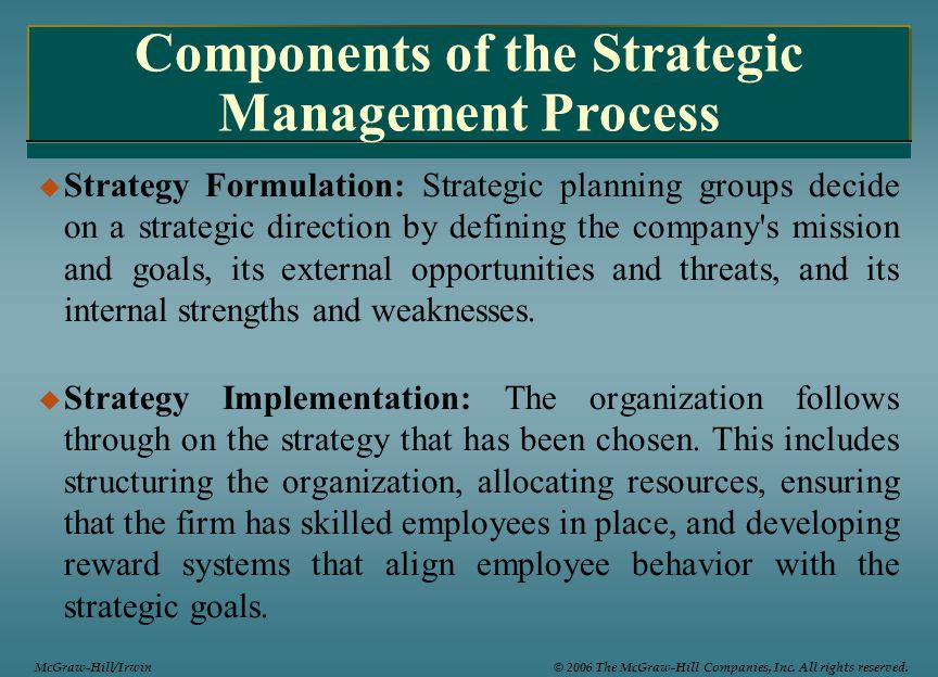 Components of the Strategic Management Process