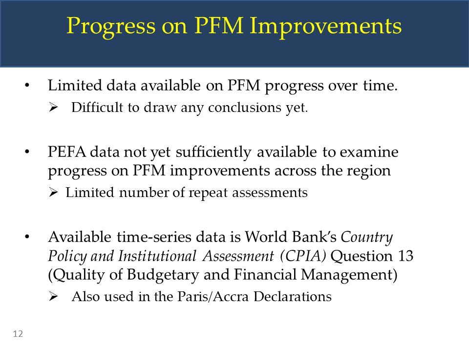 Progress on PFM Improvements