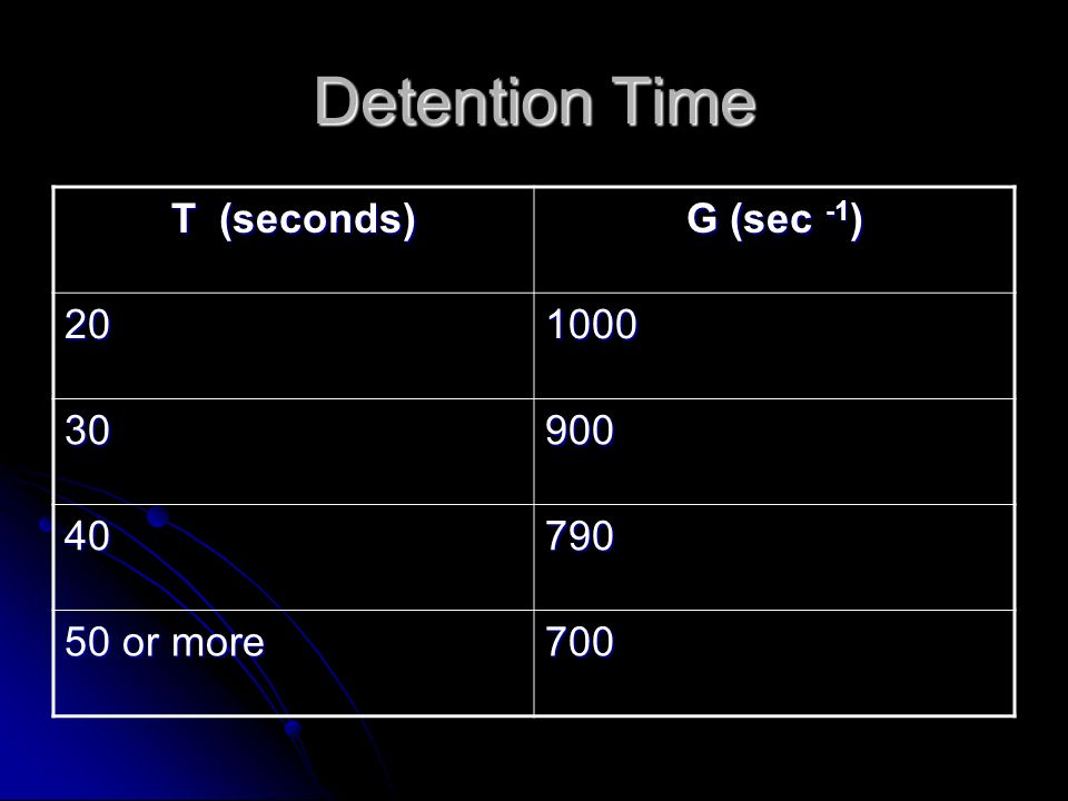 Detention Time G (sec -1) T (seconds)