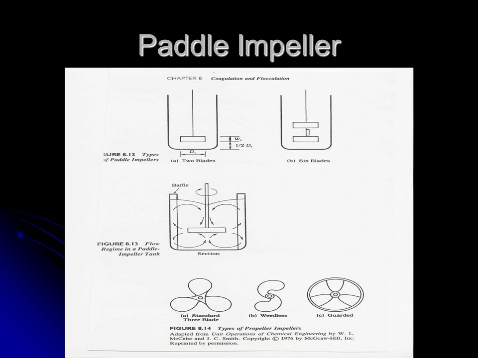 Paddle Impeller