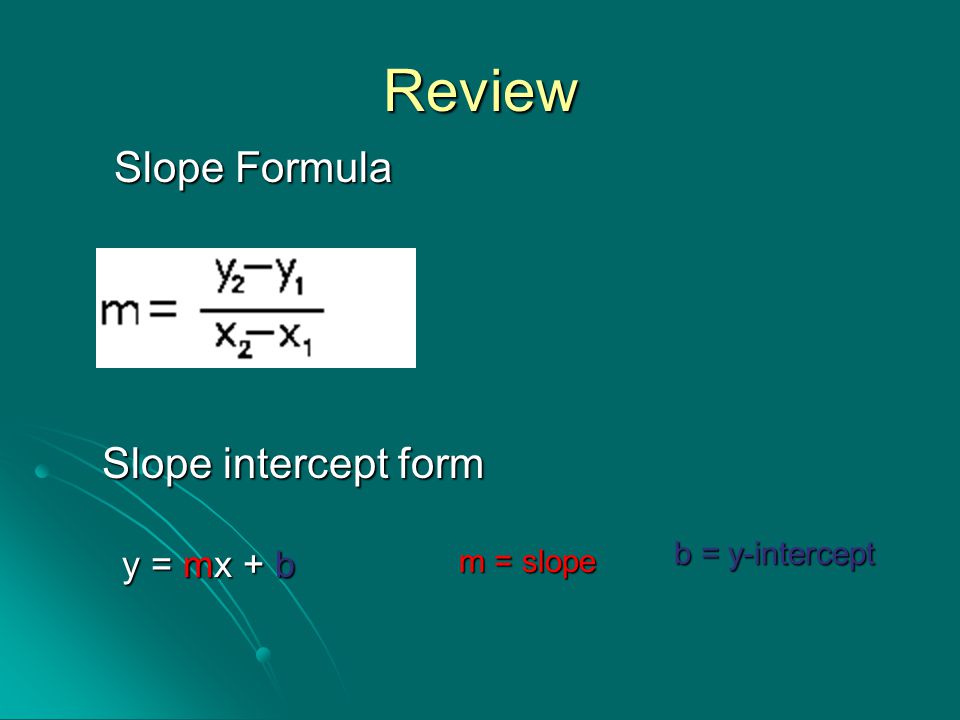 Review Slope Formula Slope intercept form y = mx + b b = y-intercept