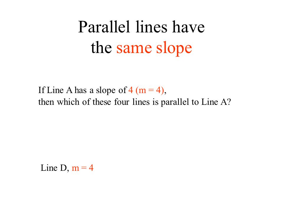 Parallel lines have the same slope