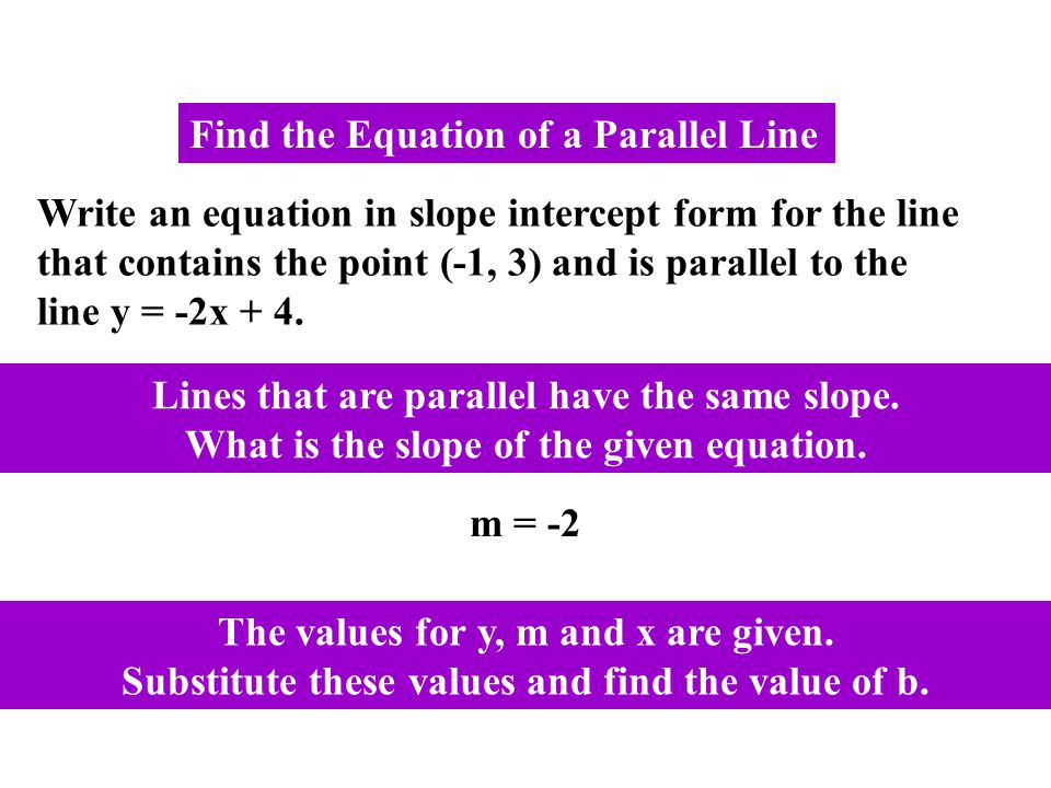 Find the Equation of a Parallel Line