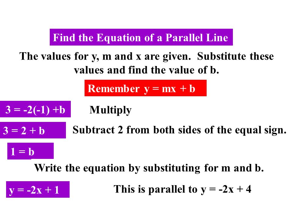 Find the Equation of a Parallel Line