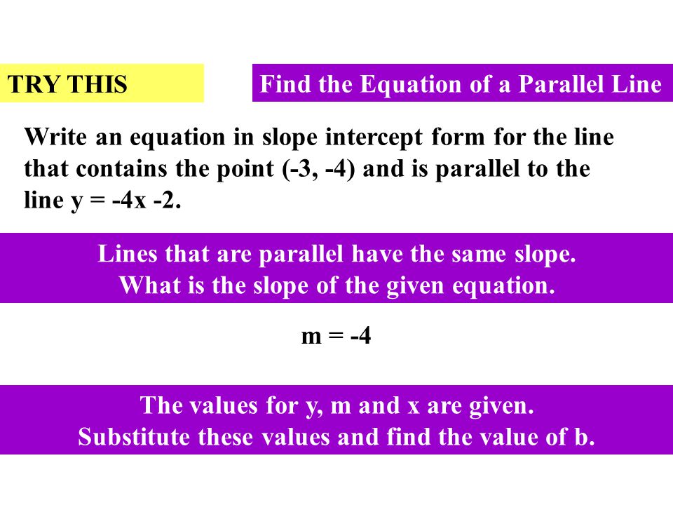 TRY THIS Find the Equation of a Parallel Line.