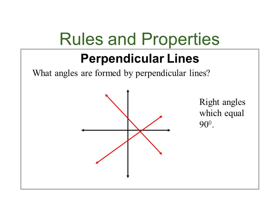 Rules and Properties Perpendicular Lines