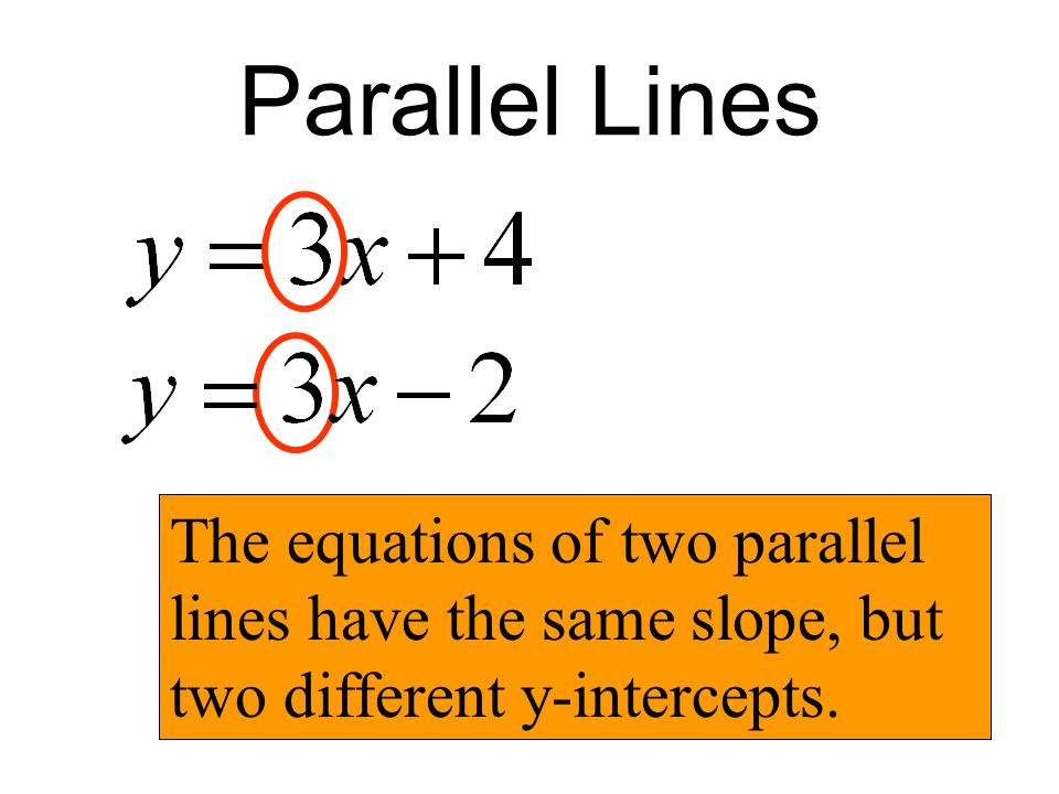 Parallel Lines The equations of two parallel lines have the same slope, but two different y-intercepts.