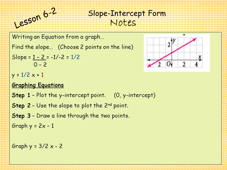 Notes Lesson 6-2 Slope-Intercept Form
