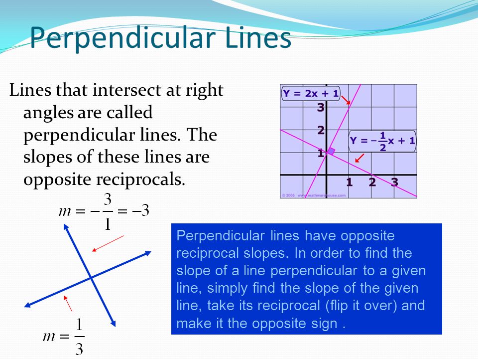 Perpendicular Lines Lines that intersect at right angles are called perpendicular lines. The slopes of these lines are opposite reciprocals.