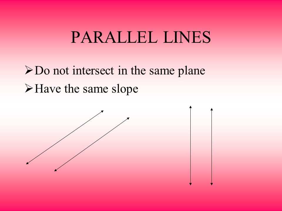 PARALLEL LINES Do not intersect in the same plane Have the same slope