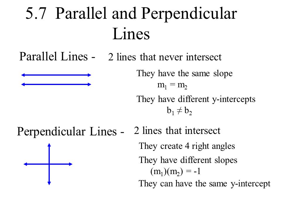 5.7 Parallel and Perpendicular Lines