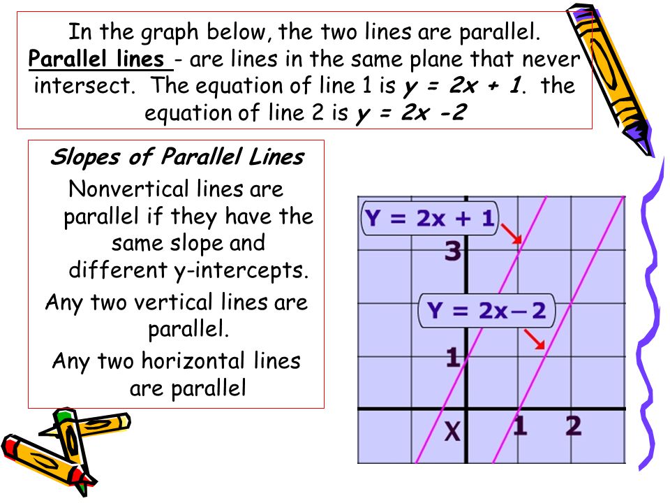 In the graph below, the two lines are parallel