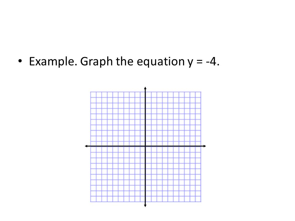 Example. Graph the equation y = -4.