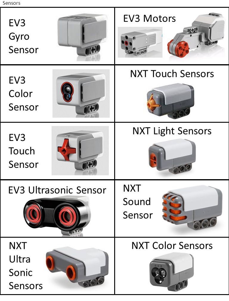 lego mindstorms ev3 sensors
