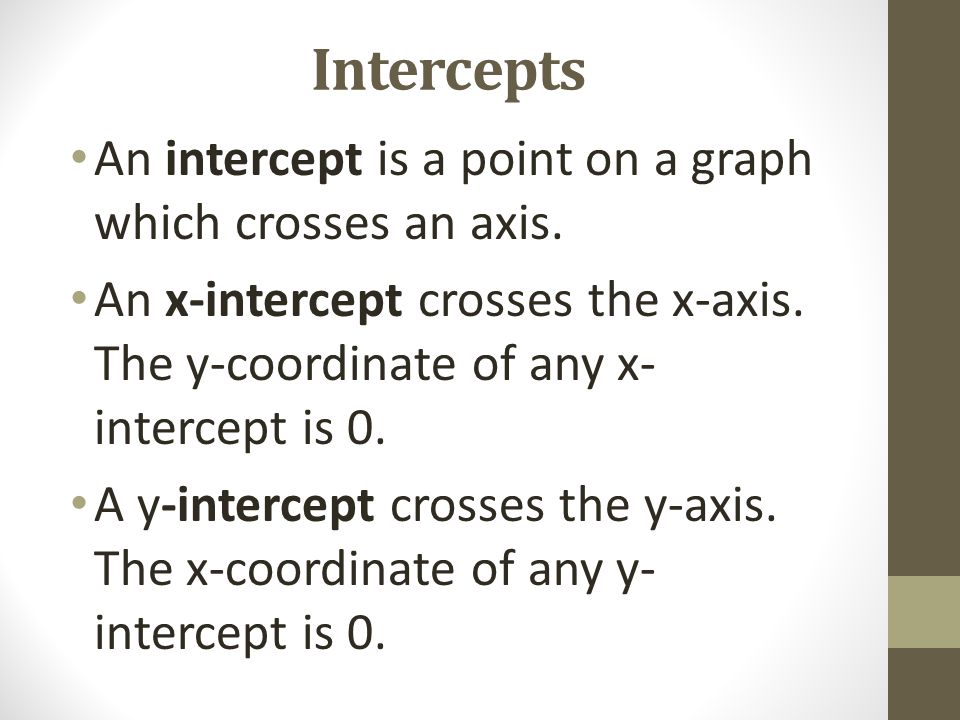 Intercepts An intercept is a point on a graph which crosses an axis.