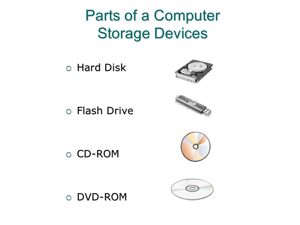 Parts of a Computer Storage Devices