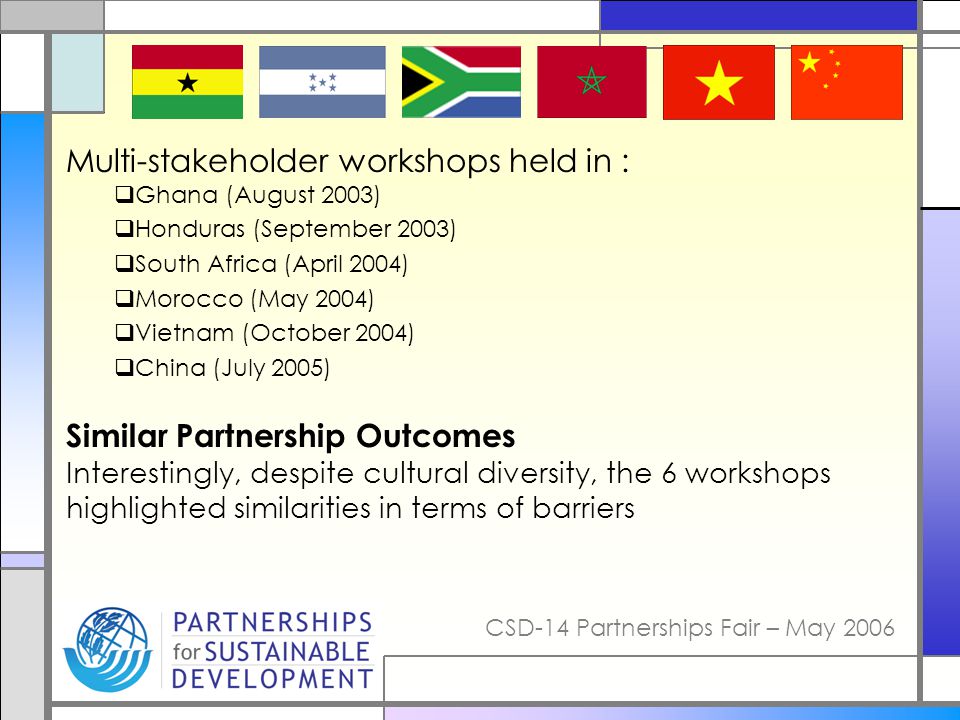 Multi-stakeholder workshops held in :