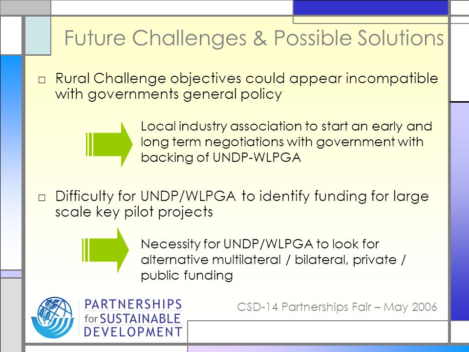Future Challenges & Possible Solutions