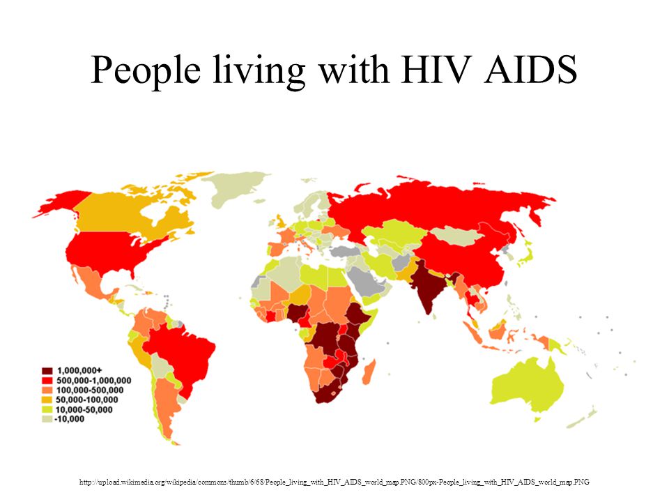 People living with HIV AIDS