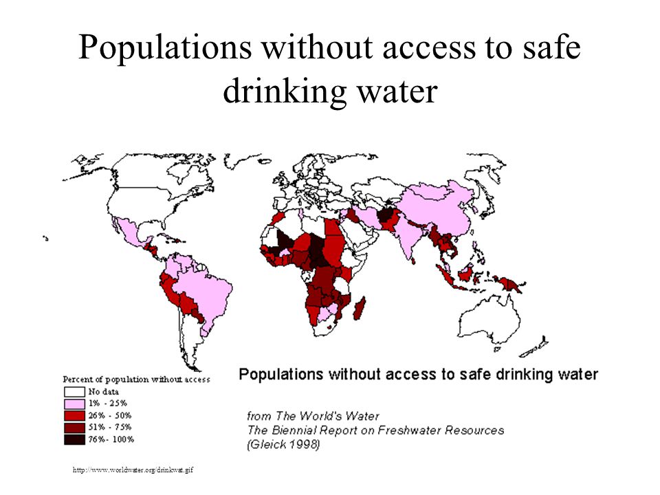 Populations without access to safe drinking water