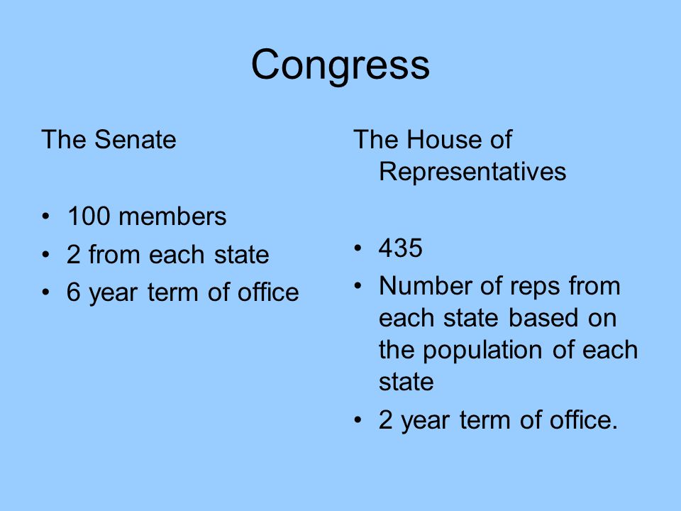 Congress The Senate 100 members 2 from each state
