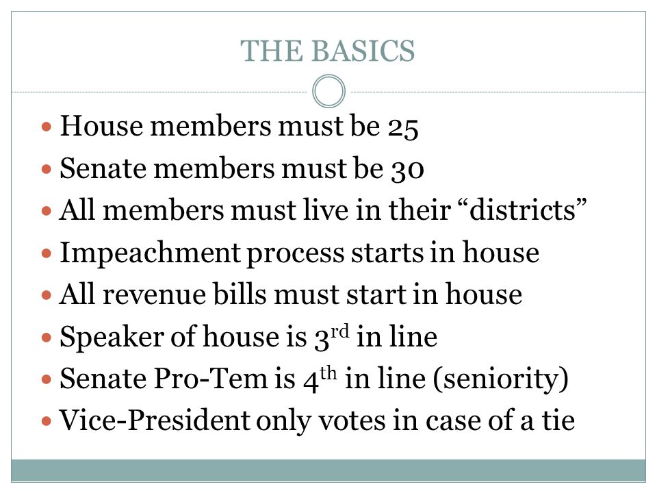 THE BASICS House members must be 25 Senate members must be 30