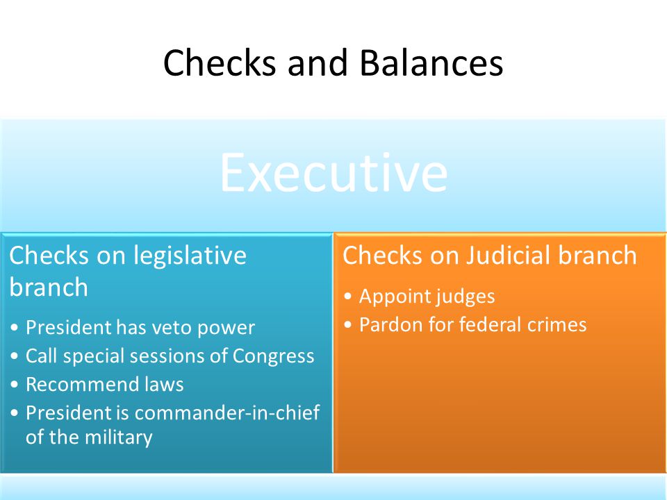 Checks and Balances Executive Checks on legislative branch