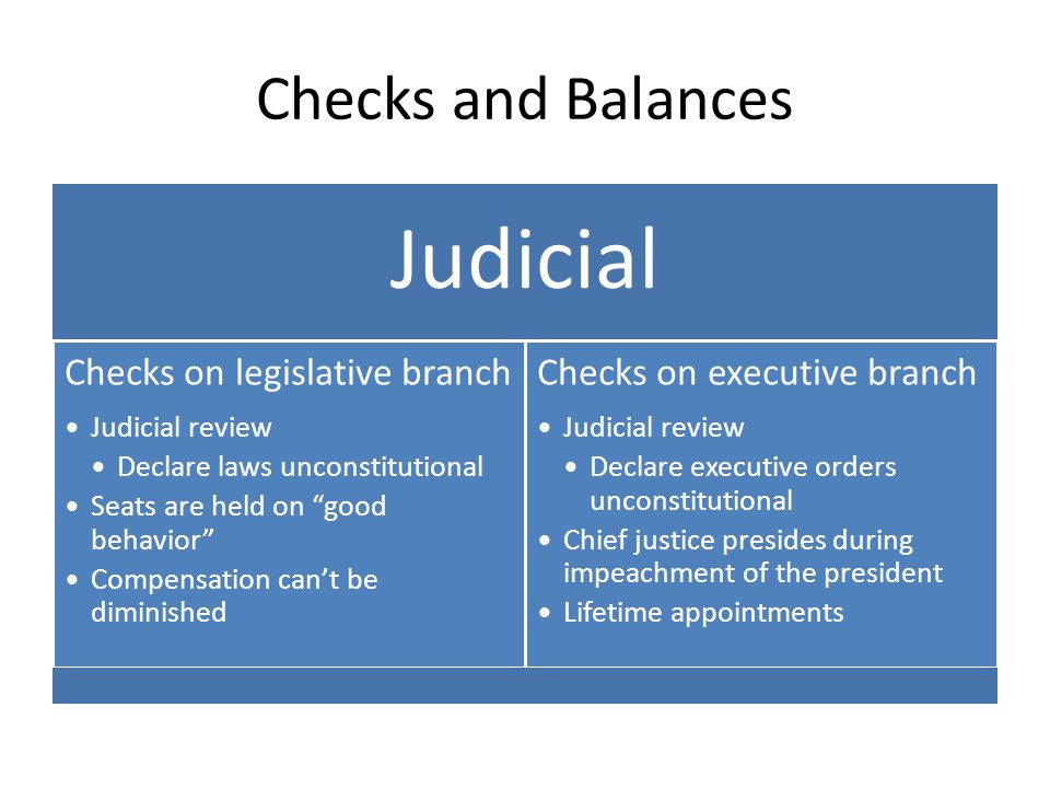 Checks and Balances Judicial. Checks on legislative branch. Judicial review. Declare laws unconstitutional.