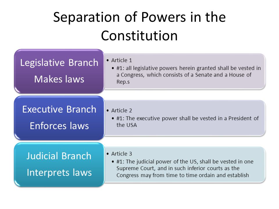 Separation of Powers in the Constitution