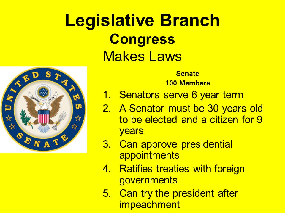 Legislative Branch Congress Makes Laws