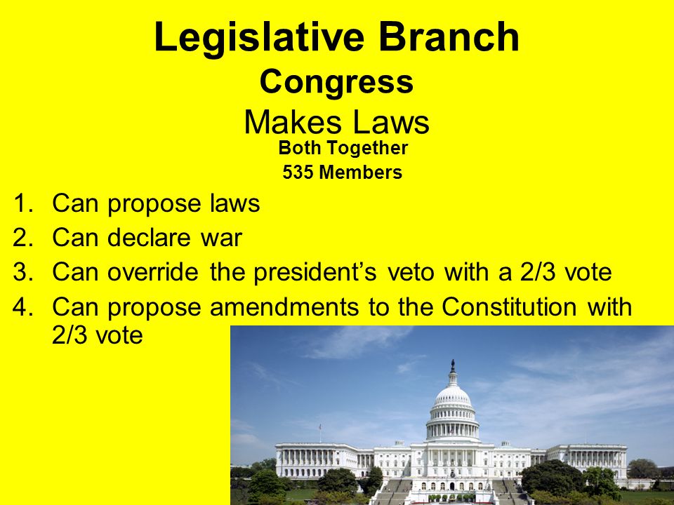 Legislative Branch Congress Makes Laws