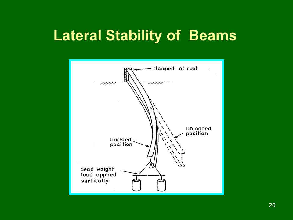 Lateral Stability of Beams