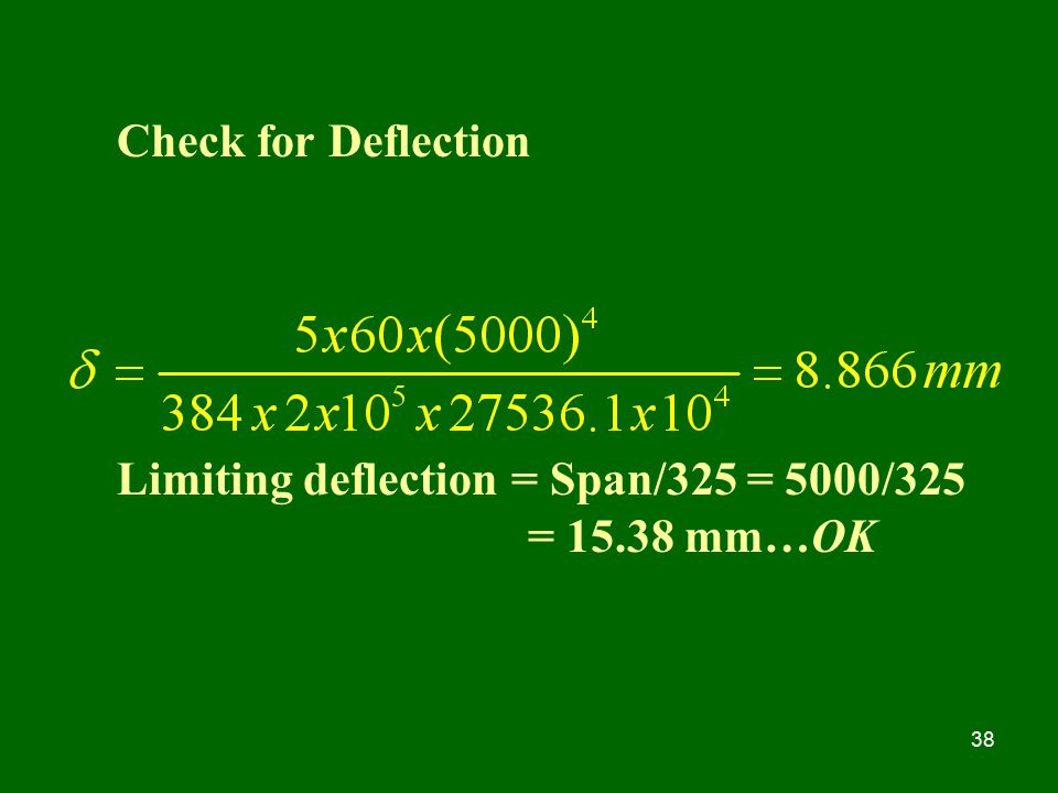 Check for Deflection Limiting deflection = Span/325 = 5000/325 = mm…OK