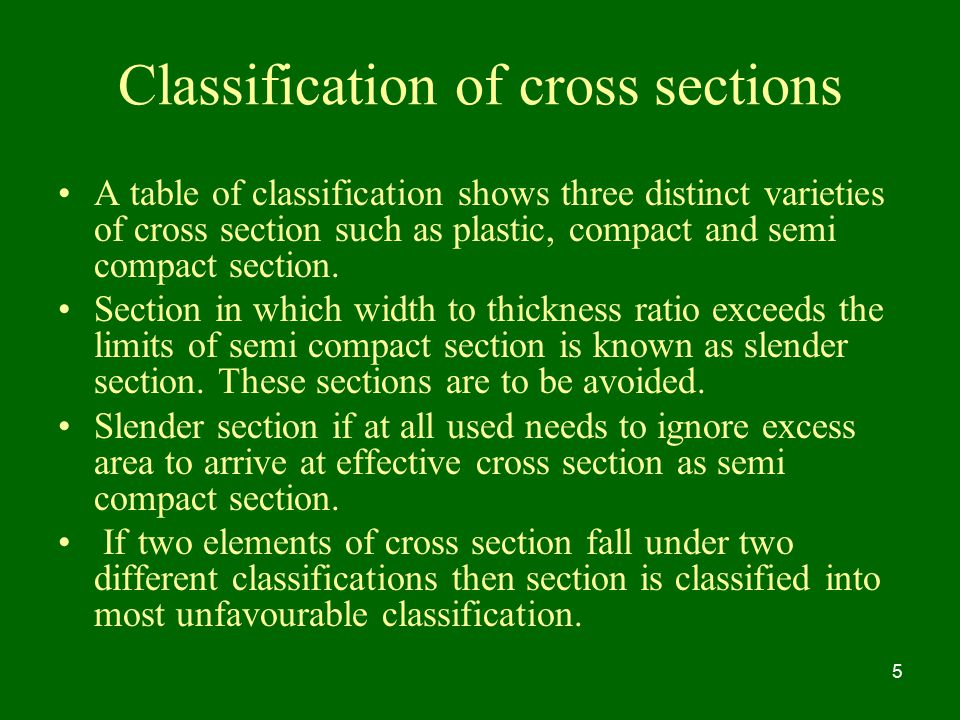 Classification of cross sections