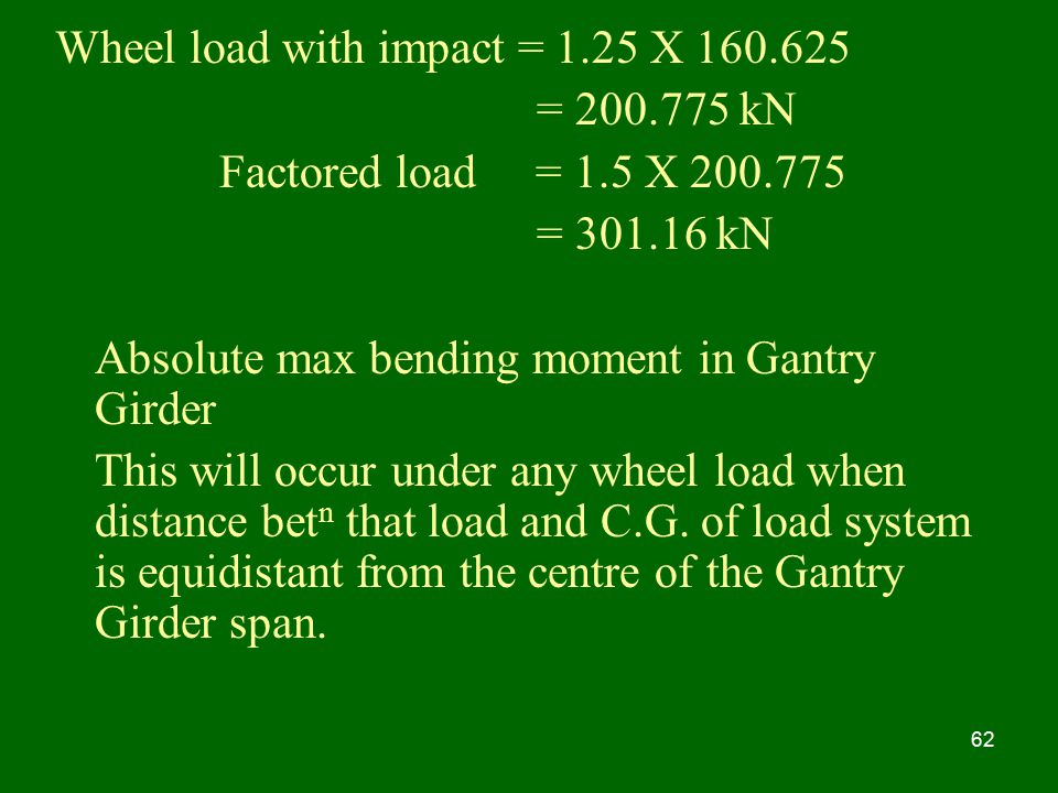 Wheel load with impact = 1.25 X