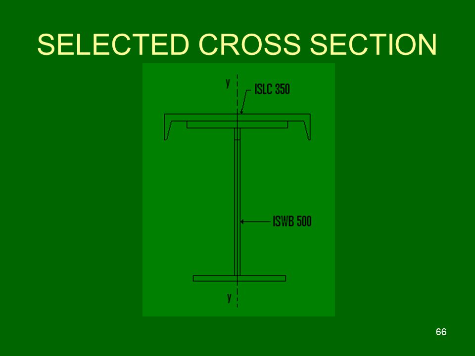 SELECTED CROSS SECTION