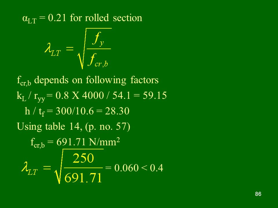 αLT = 0.21 for rolled section