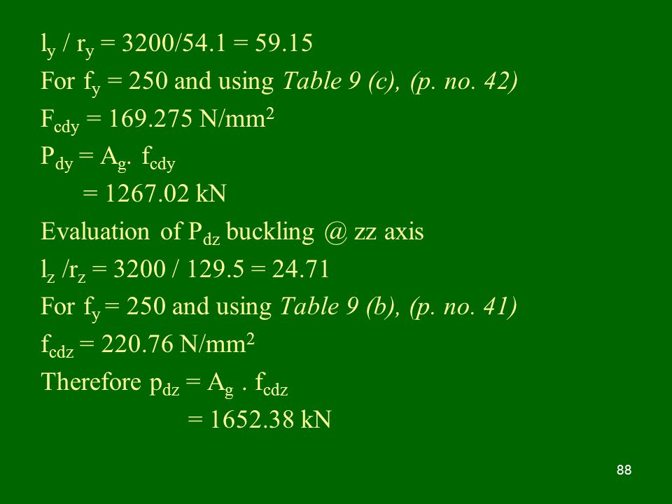 ly / ry = 3200/54.1 = For fy = 250 and using Table 9 (c), (p. no. 42) Fcdy = N/mm2. Pdy = Ag. fcdy.