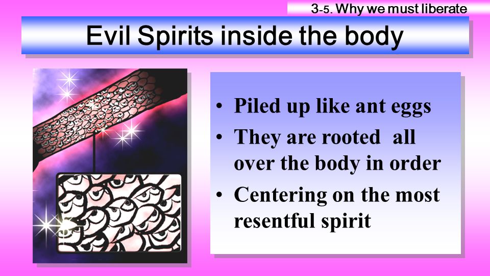 Evil Spirits inside the body