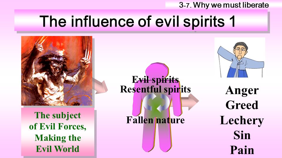 The influence of evil spirits 1
