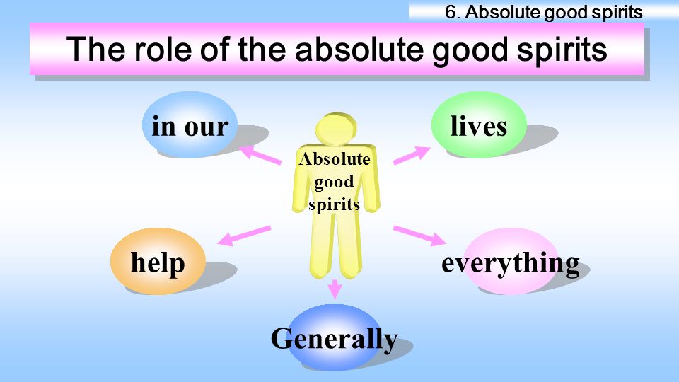 The role of the absolute good spirits